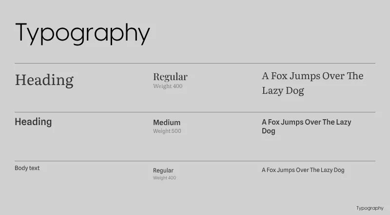 CN 2025 typography