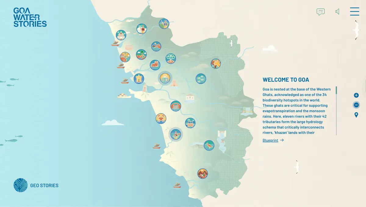 Goa Water Stories — Desktop