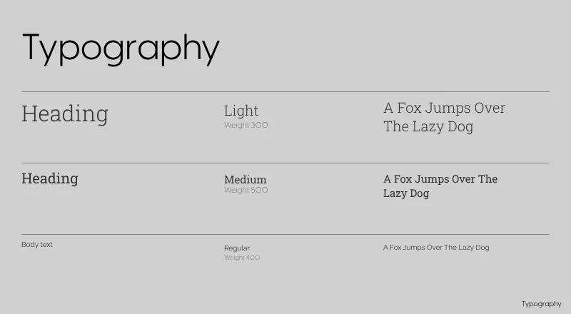 Rainman Consulting typography