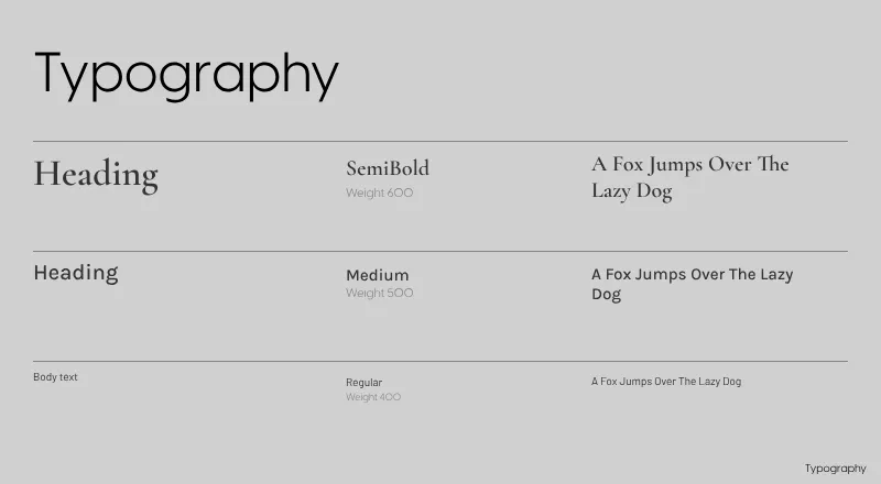 Mandala Farms typography
